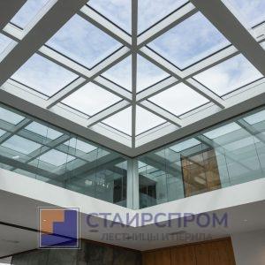 Многослойные стеклянные потолки для повышенной безопасности