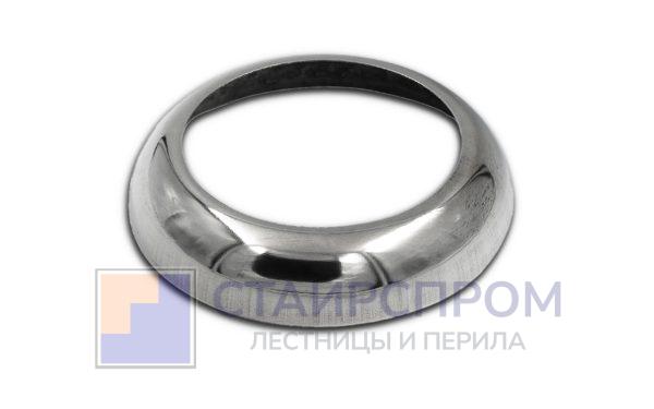 Низ стойки Ø42.4 мм, 75х12х0.4, полированный (AISI 304)