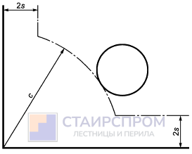 ГОСТ 30698-2014